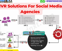 IVR Solutions For Social Media Agencies