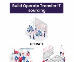 Build Operate Transfer Services - Pattem Digital